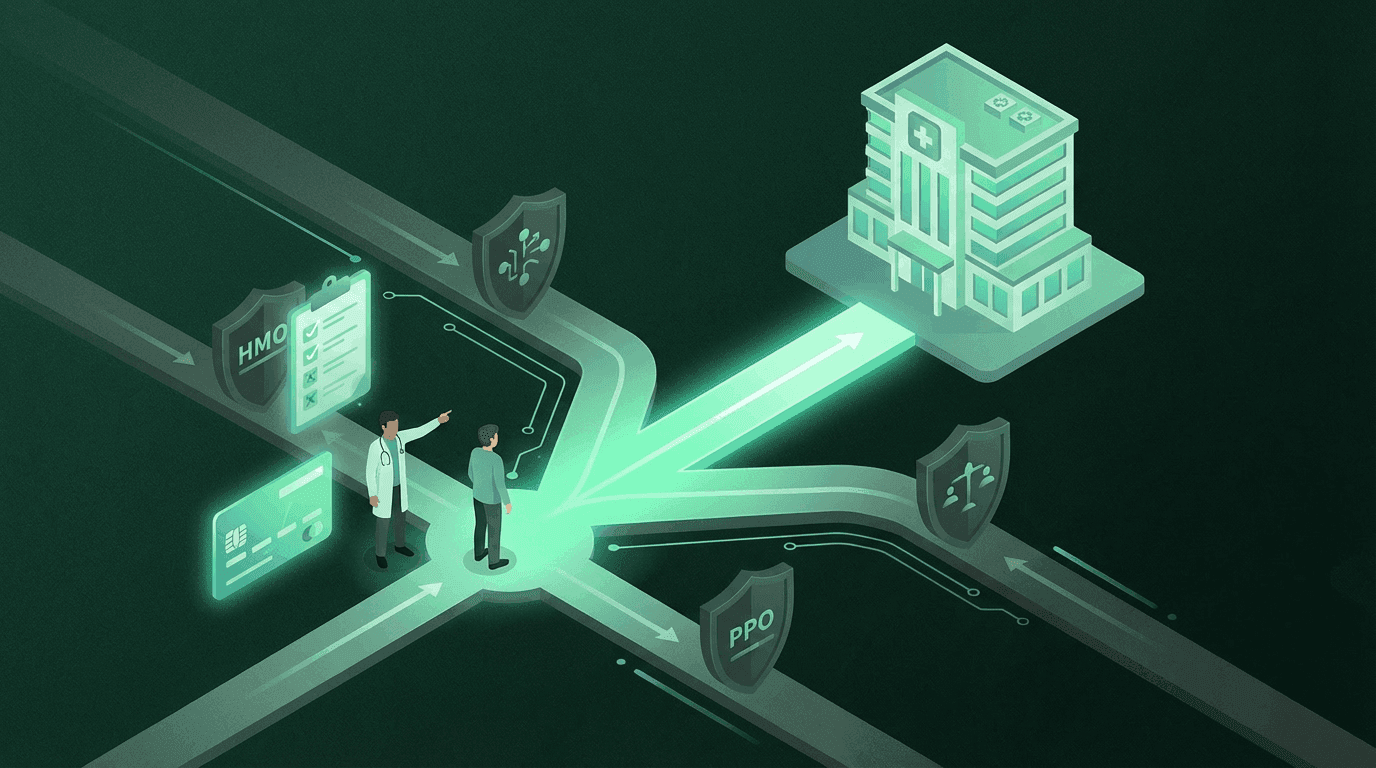 How Referrals Work in Managed Care Plans How referrals work in managed care plans - patient and provider guide