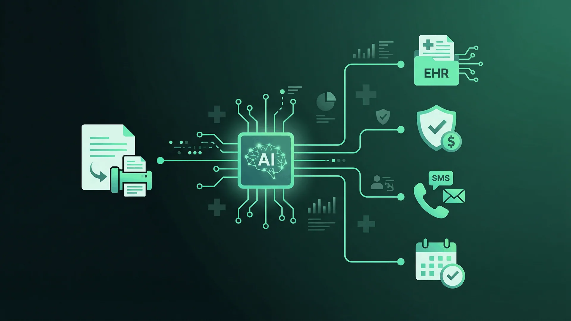 What Is AI-Powered Referral Automation? AI-powered referral automation workflow showing inbound and outbound coordination with EHR integration