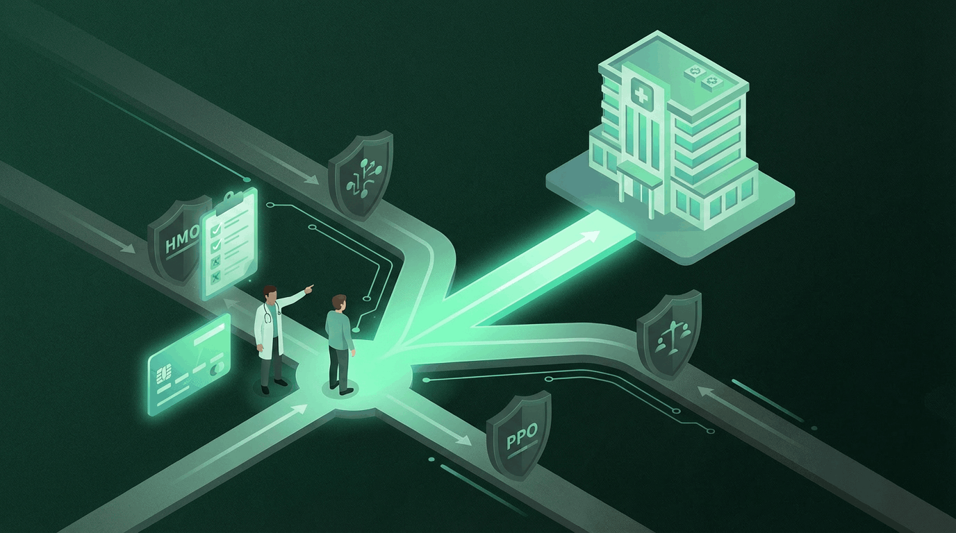 How referrals work in managed care plans - patient and provider guide