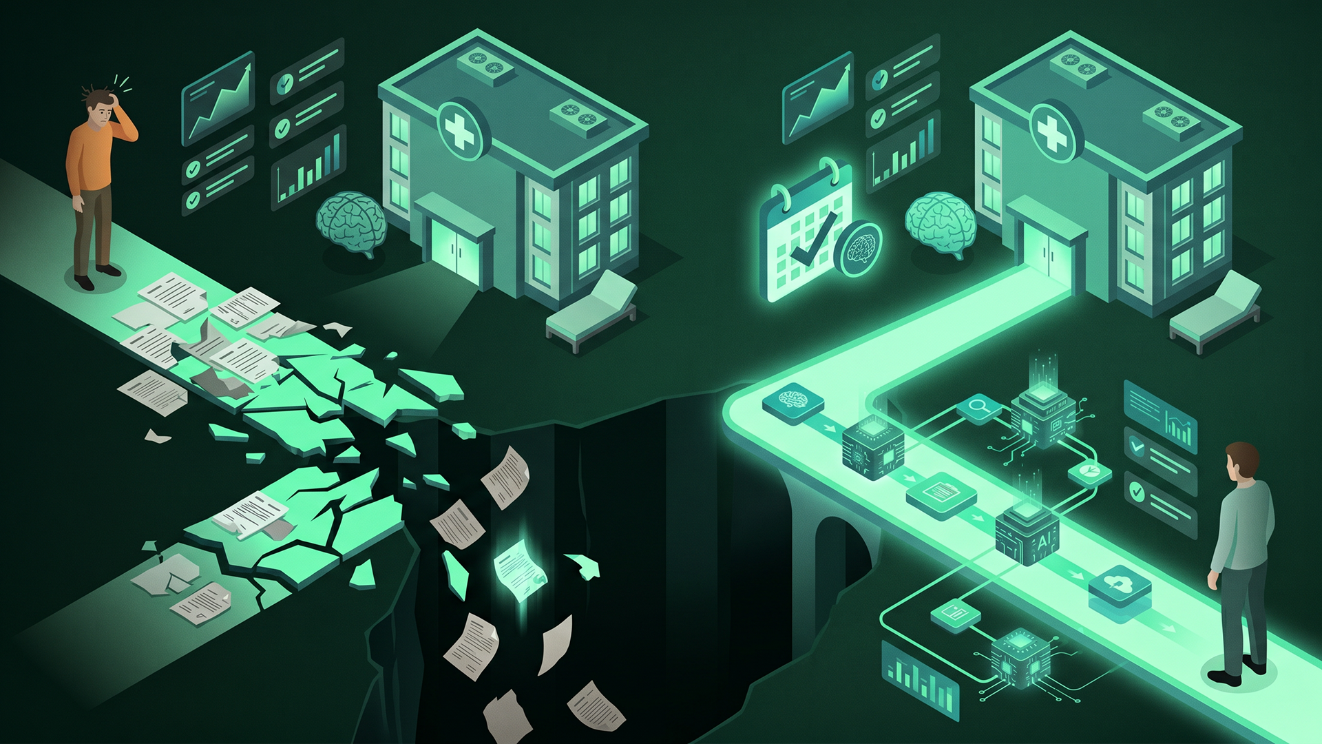 Isometric illustration contrasting a broken paper-based behavioral health referral workflow collapsing into a chasm on one side with an AI-automated closed-loop referral bridge leading to a scheduled behavioral health appointment on the other