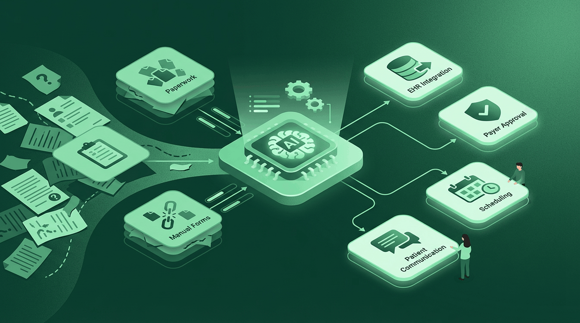 AI prior authorization automation cutting processing time for healthcare clinics