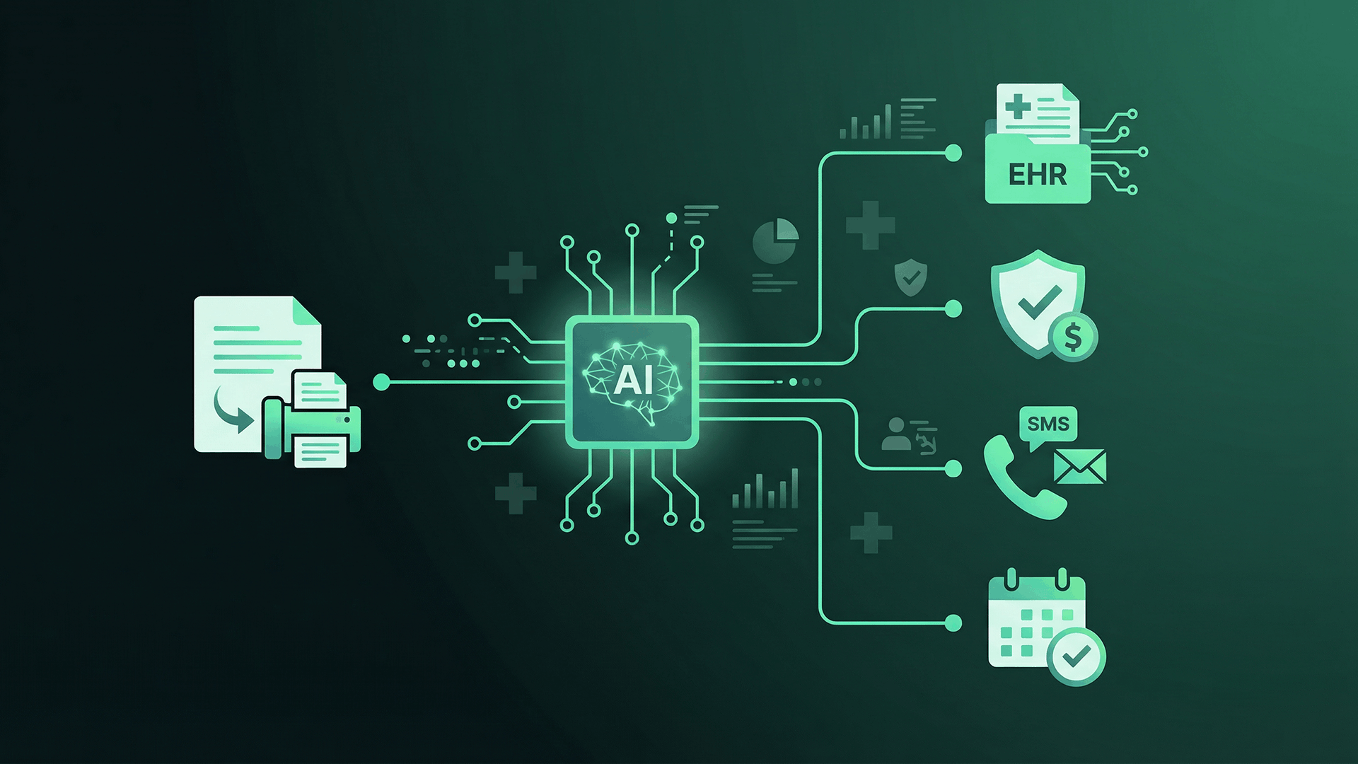 AI-powered referral automation workflow showing inbound and outbound coordination with EHR integration